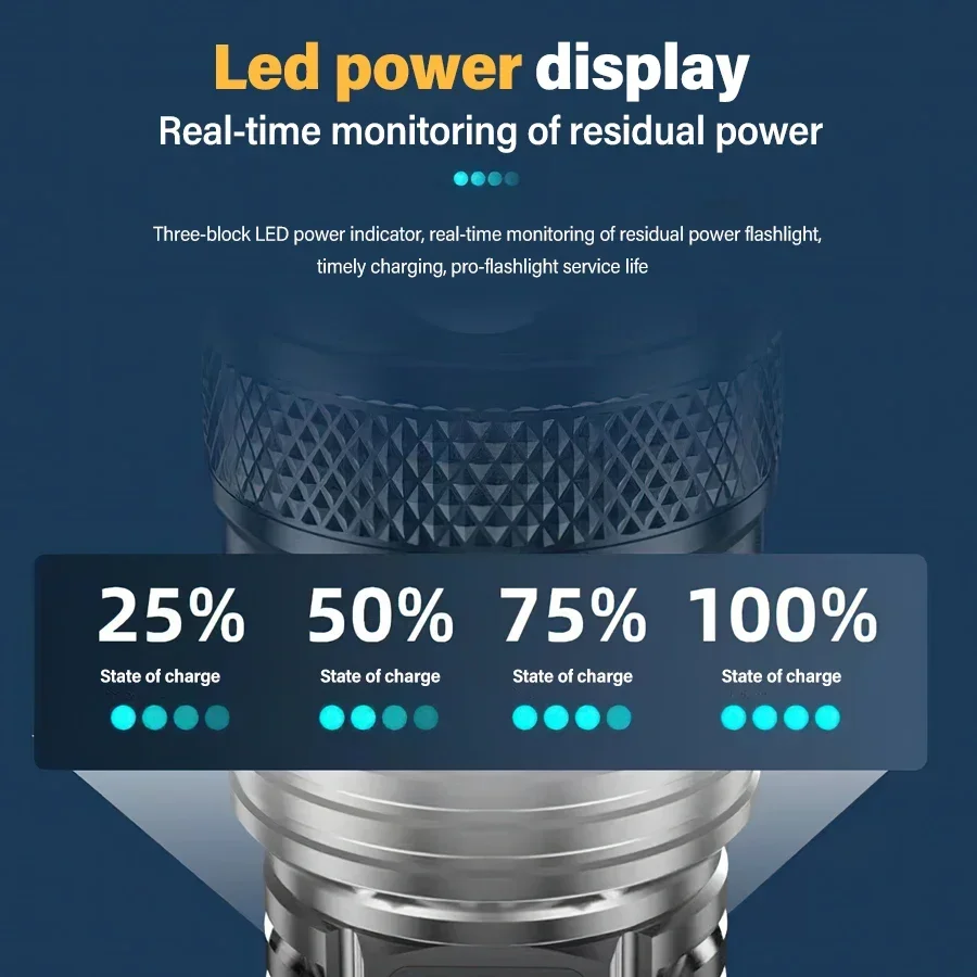 High Power LED Flashlight,USB  - Tactical Flashlight Rechargeable 评论和价格