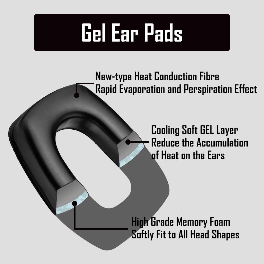 ZOHAN Gel Ear Pads, Replacemen - Shooting Ear Muff 评论和价格