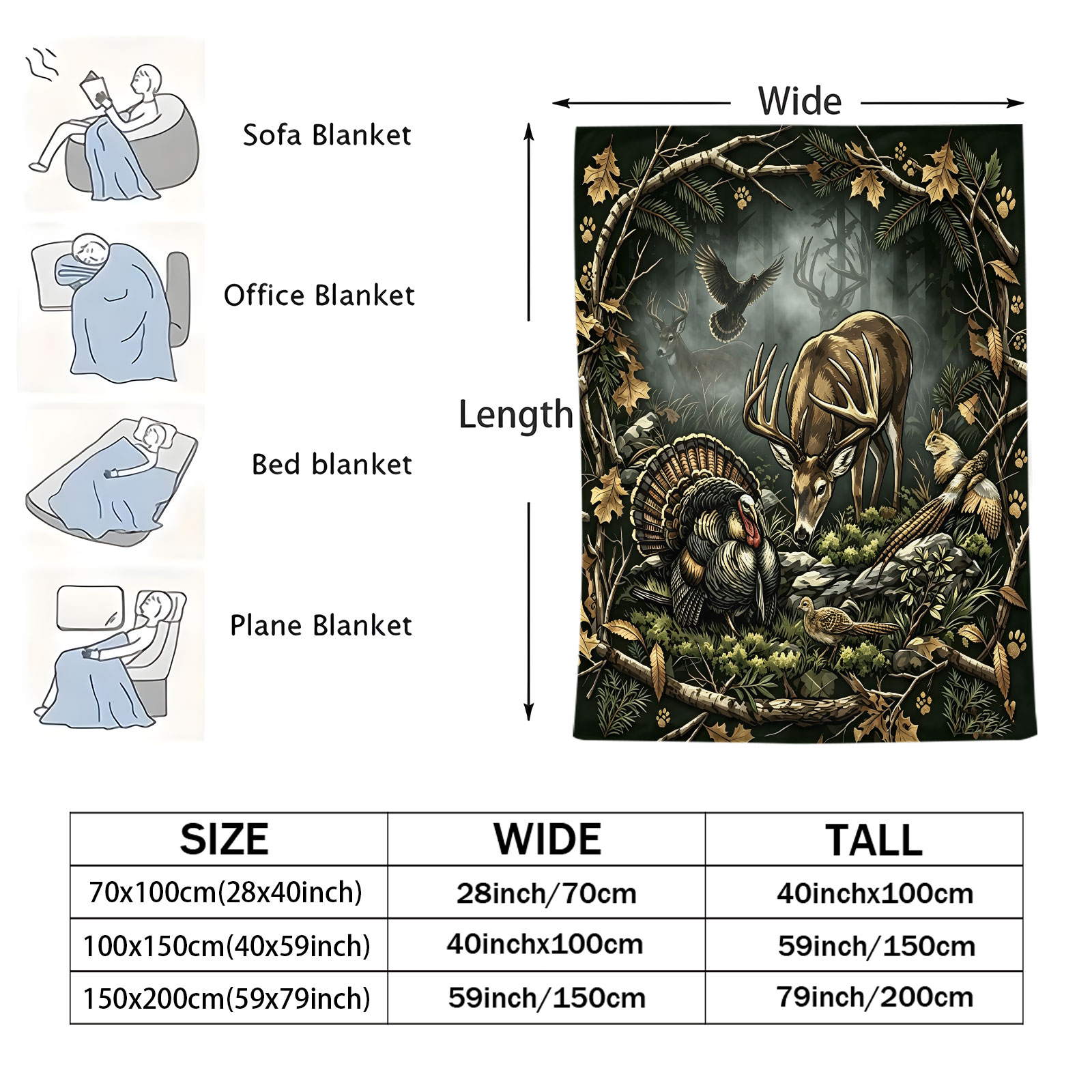Vintage Woodland Animal Throw  - Wildman Hunting & Outdoor 评论和价格