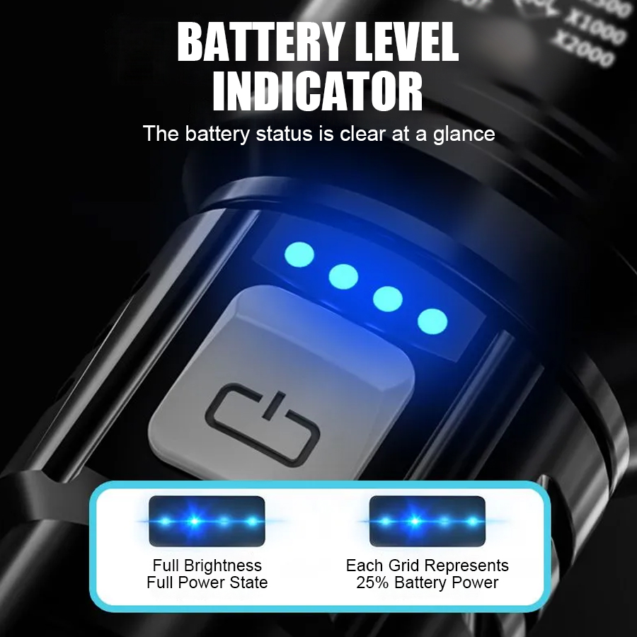 High Power P50 LED Flashlight  - Tactical Flashlight Rechargeable 评论和价格