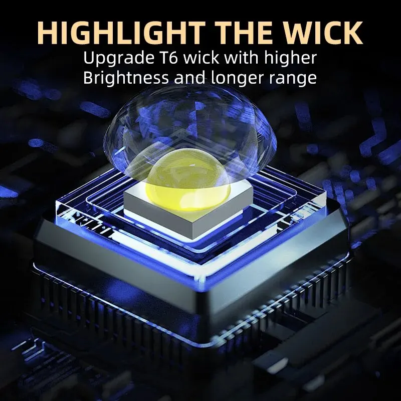 Portable Mini LED Handheld Fla - Tactical Flashlight Rechargeable 评论和价格