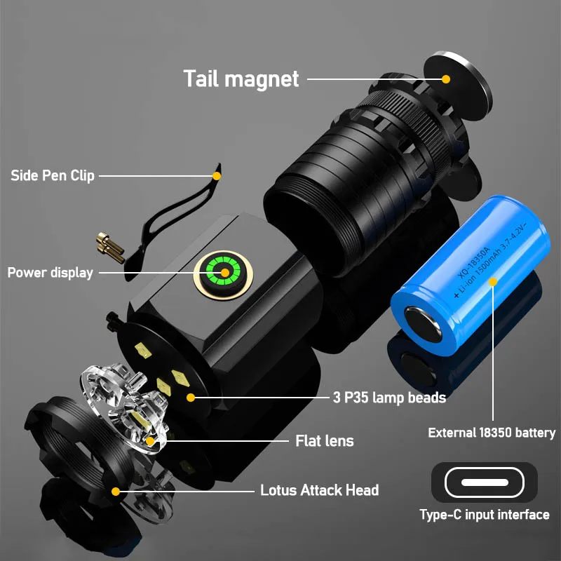 Portable Powerful Mini LED Fla - Tactical Flashlight Rechargeable 评论和价格