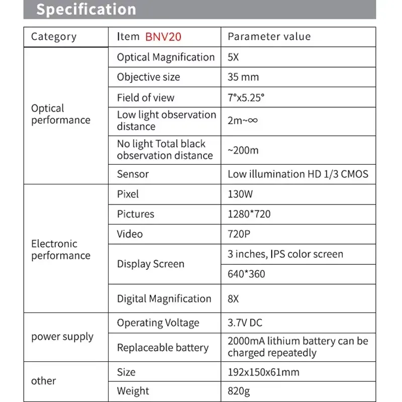 Brand For Digital Night Vision - Hunting Outdoor Brands 评论和价格