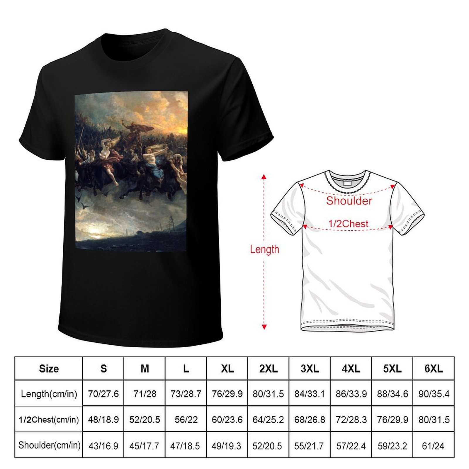 The Wild Hunt of Odin (1872),  - Wildman Hunting & Outdoor 评论和价格