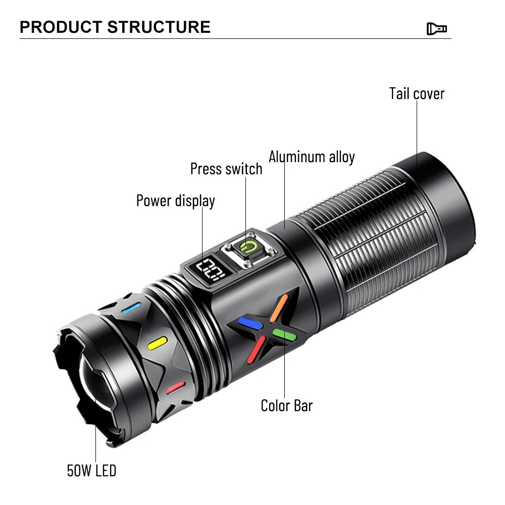 High Power LED Flashlight Tele - Tactical Flashlight Rechargeable 评论和价格